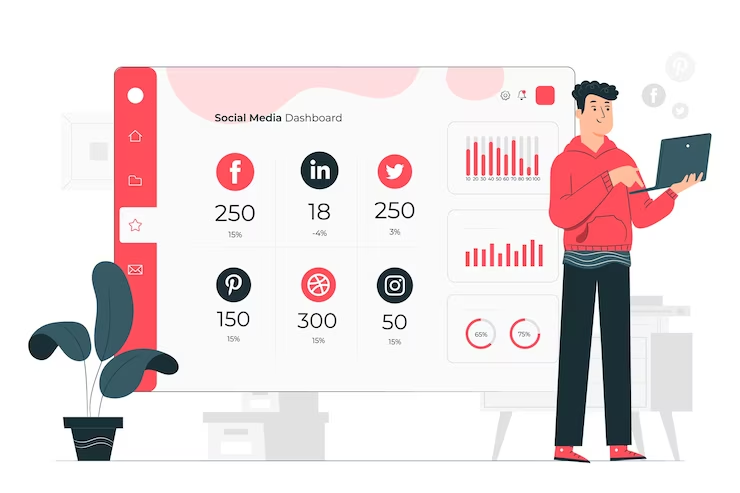 Digital Marketing Significance