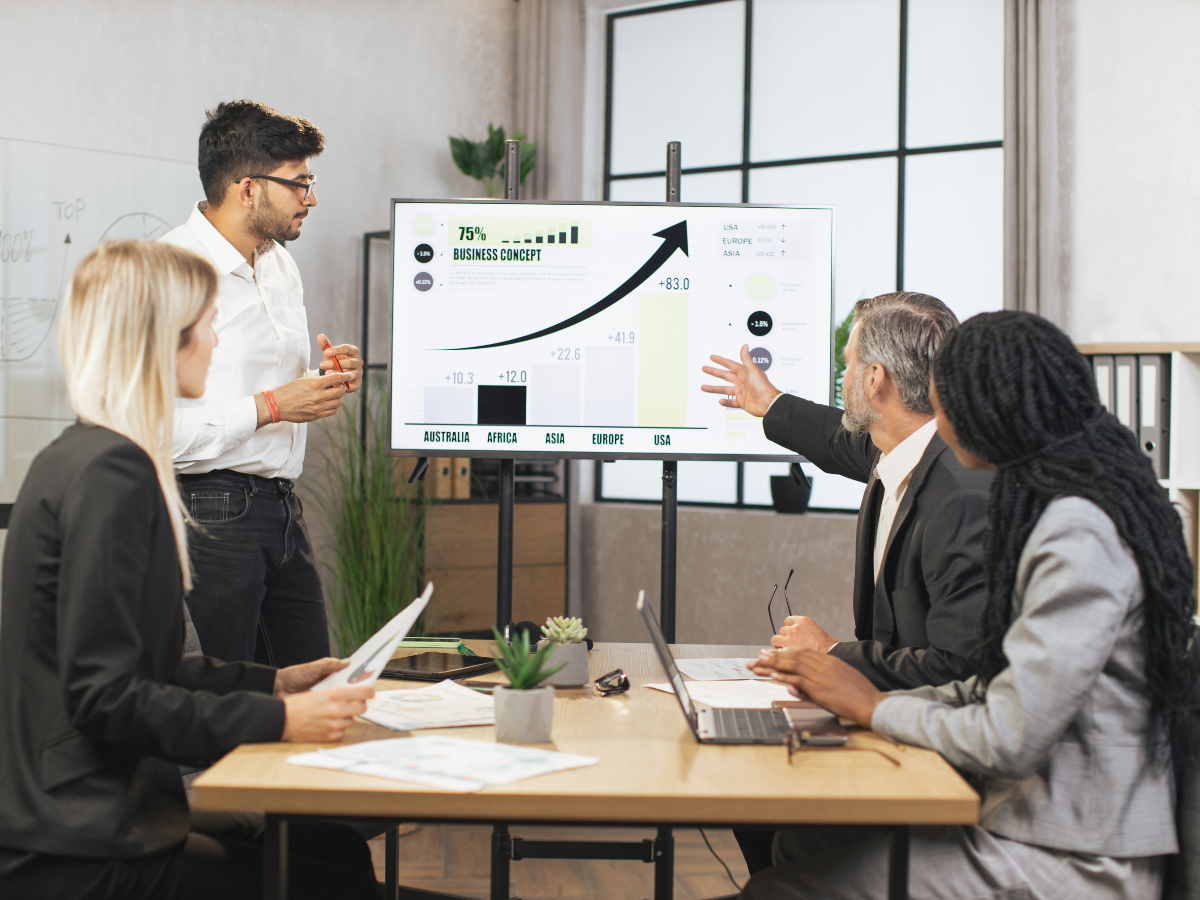 Your Future-focused Performance Marketing Agency